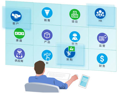 8Manage 助力創(chuàng)業(yè)團隊打造高效務實的企業(yè)管理方案