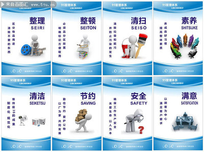 企業(yè)8S管理標語展板設計模板 提升效率與管理水平